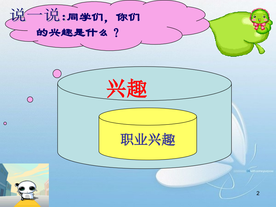 一、职业兴趣及其培养.ppt_第2页