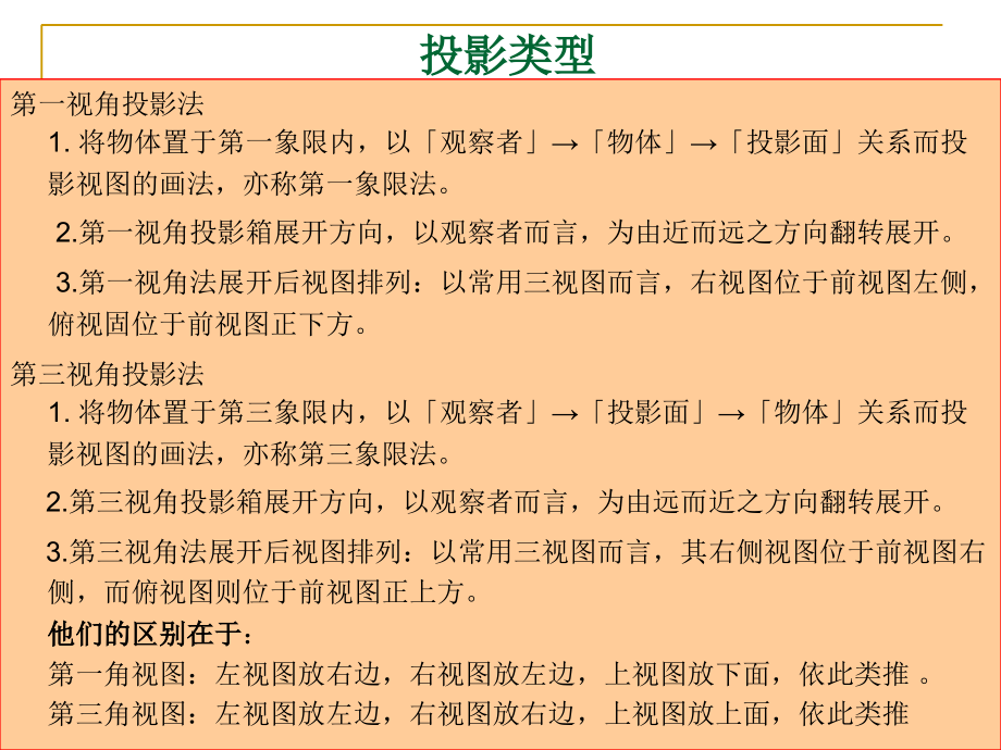 solidworks工程图.ppt_第2页