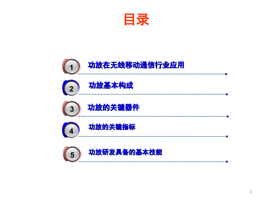 功放模块系统设计基本技术演示幻灯片.ppt_第2页