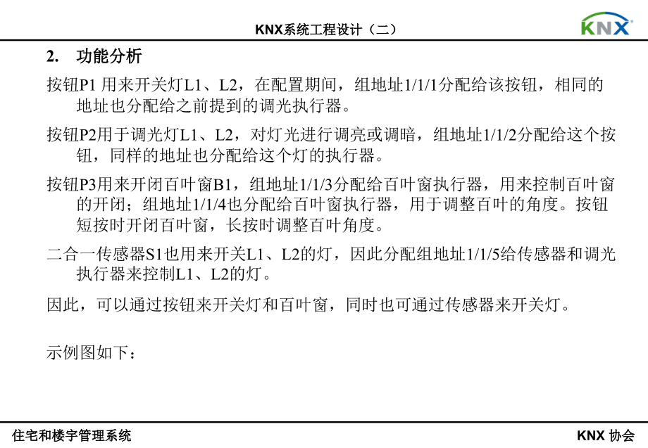 ETS4项目编程教程PPT.ppt_第2页