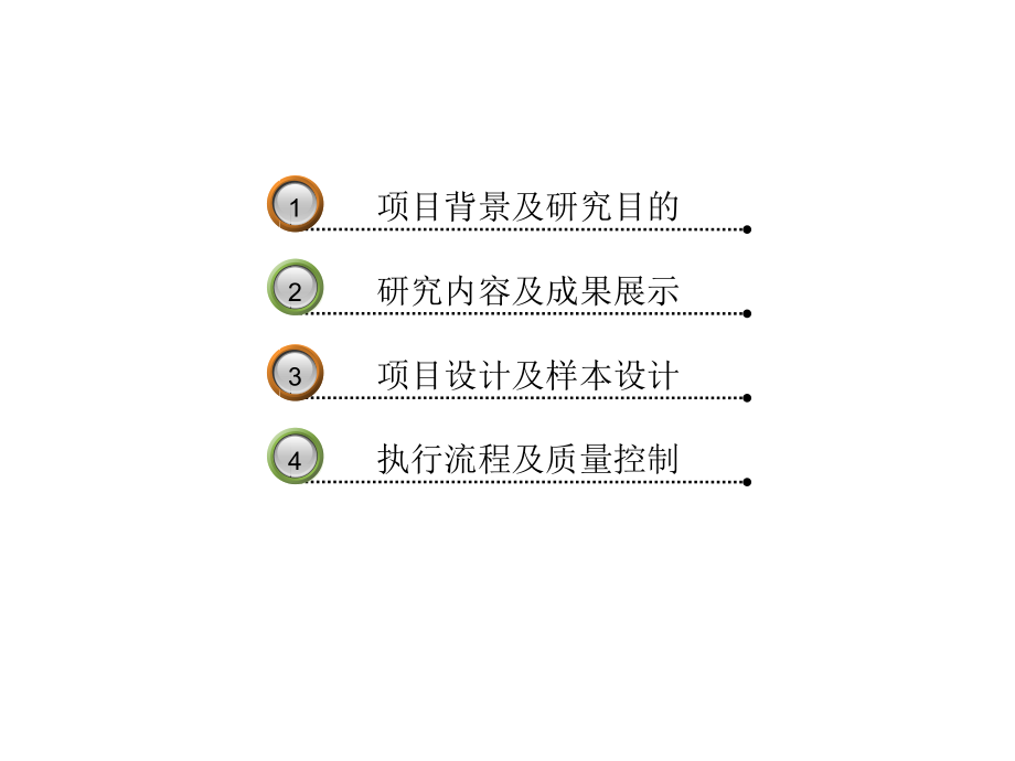 85后消费群体研究(汽车市场)文档.ppt_第2页