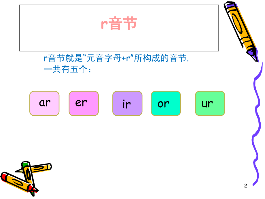 r音节-re音节-单词的特殊发音(课堂PPT).ppt_第2页