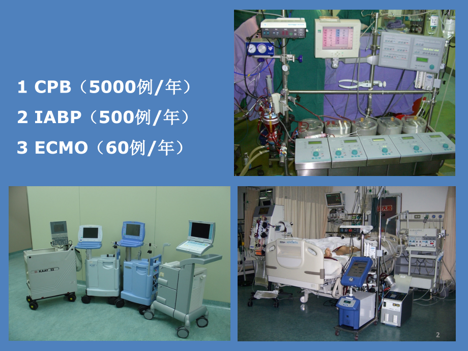 ECMO讲课演示课件.ppt_第2页