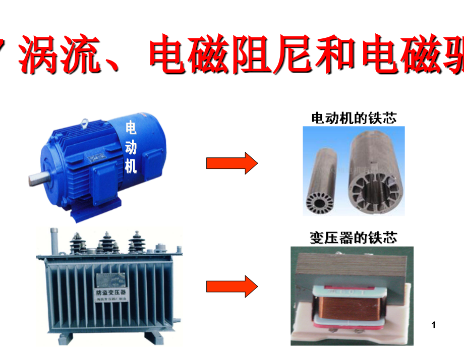 4.7涡流、电磁阻尼和电磁驱动课件.ppt_第1页