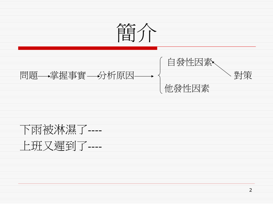 FACA改善报告运用方式与方法PPT学习课件.ppt_第2页