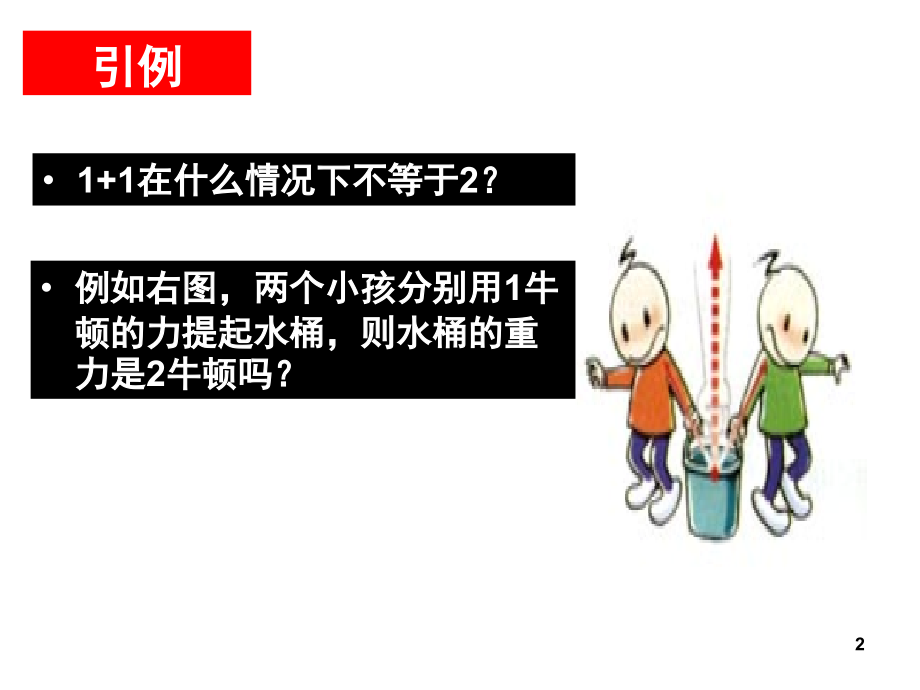 向量的加法(省优质课)(课堂PPT).ppt_第2页