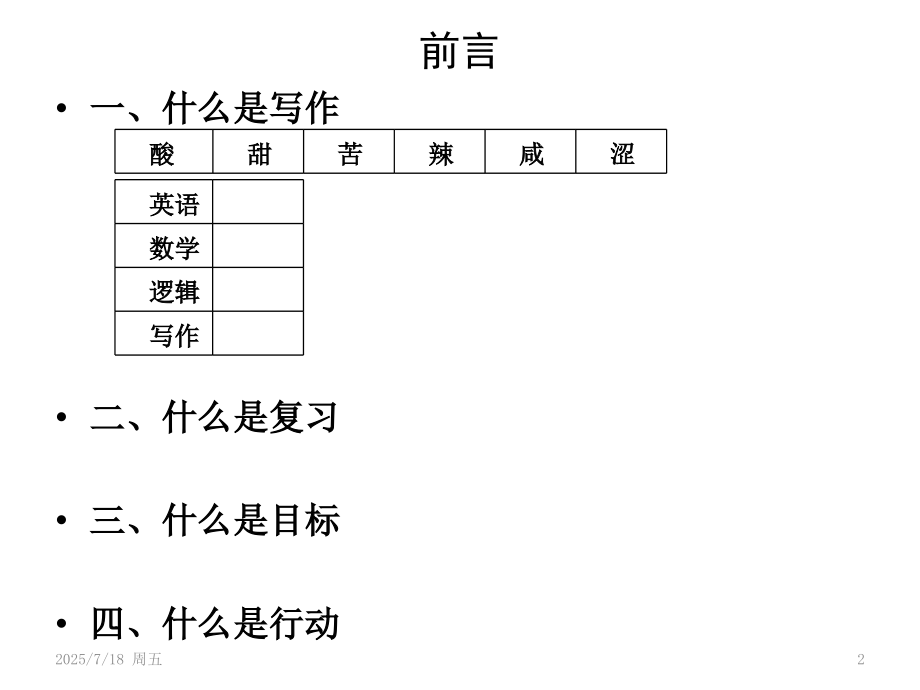 管理类联考MBA写作讲义(MPAcc亦适用)(课堂PPT).ppt_第2页