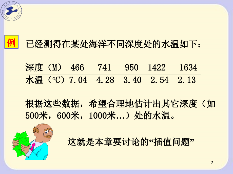 Lagrange插值.ppt_第2页