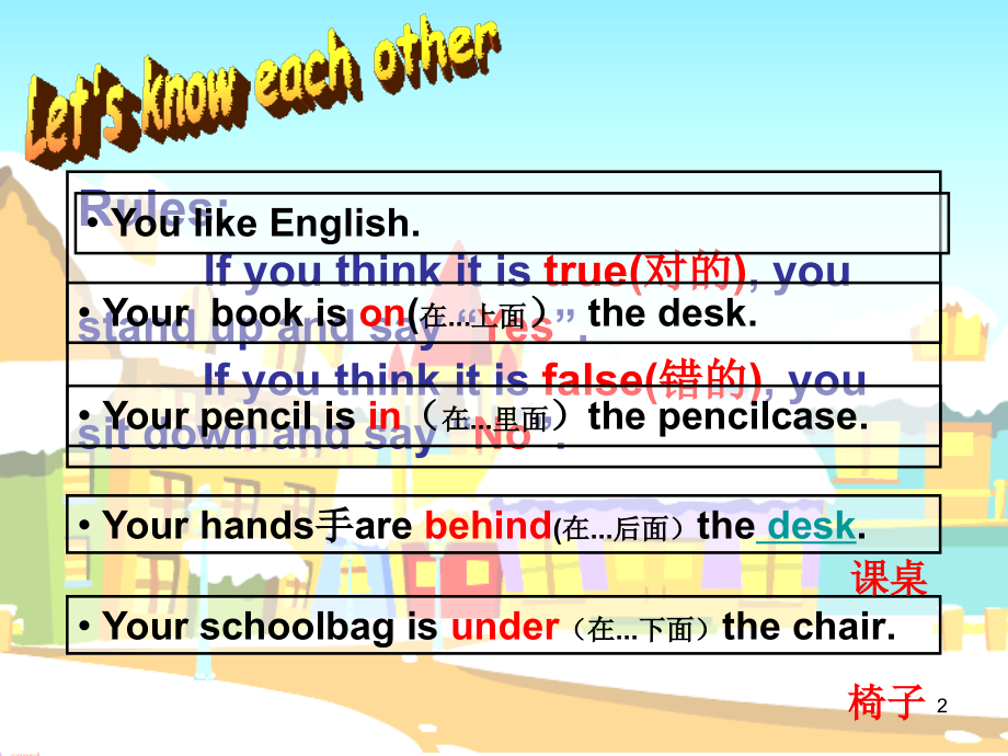 译林3B-Unit4-Where’s-the-bird赛课.ppt_第2页