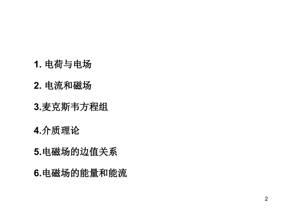 电动力学总结优秀PPT.ppt_第2页