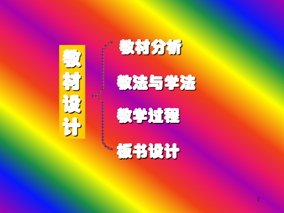 探究影响浮力大小的因素.ppt_第2页