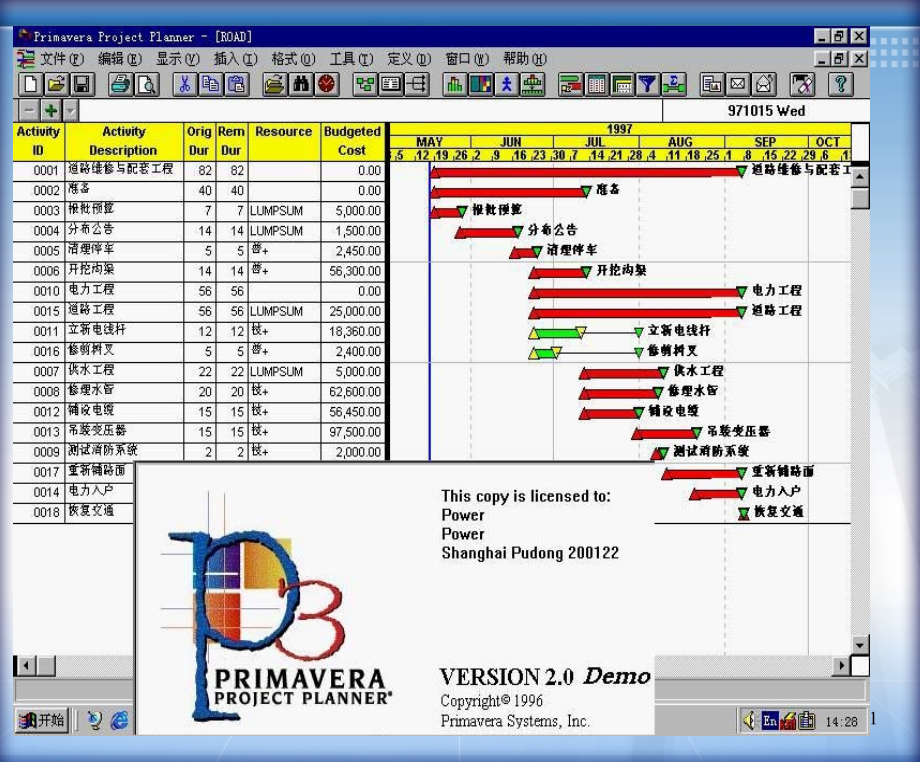 P3软件使用手册PPT学习课件.ppt_第1页