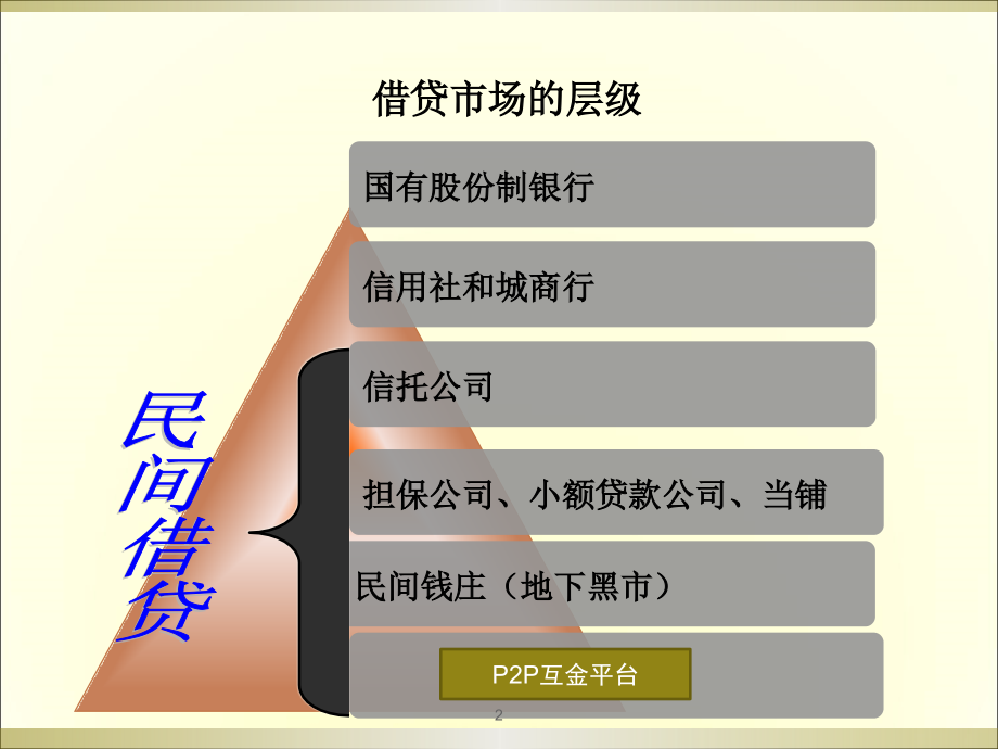 P2P法律法规幻灯片.ppt_第2页