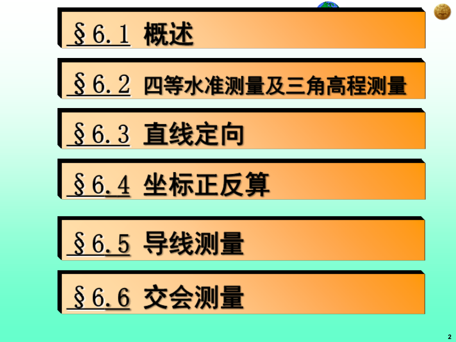 小区域控制测量media..ppt_第2页