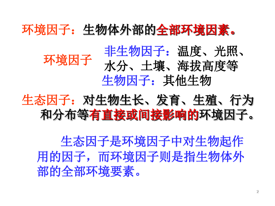 生态系统和生物圈PPT文档.ppt_第2页