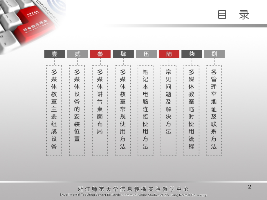 多媒体设备操作说明PPT.ppt_第2页