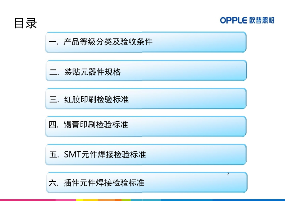 SMT检验允收标准(课堂PPT).ppt_第2页