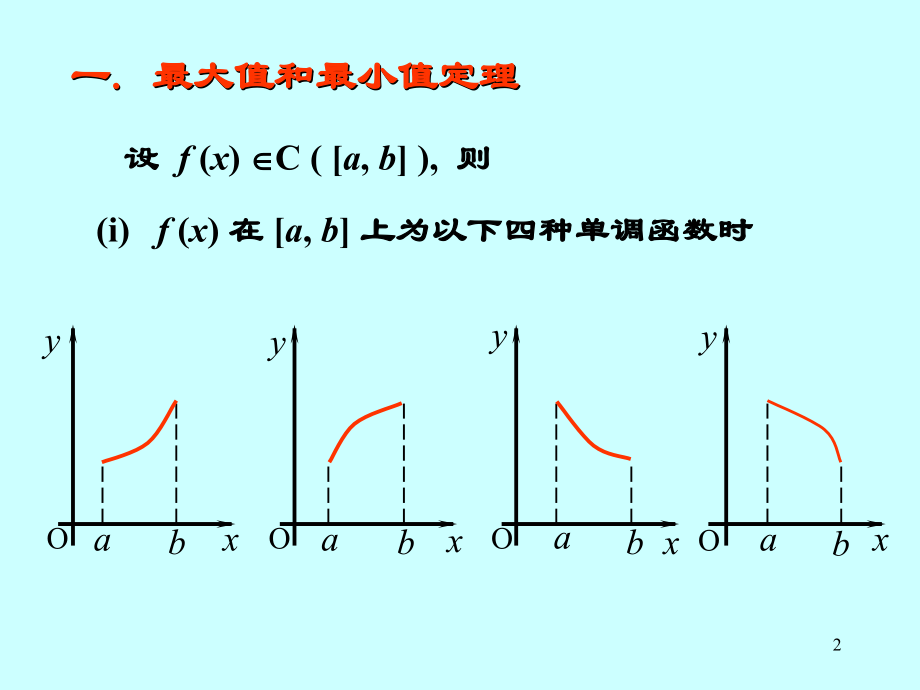 第十节--闭区间上连续函数的性质.ppt_第2页