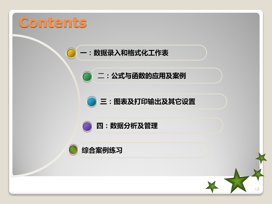 Excel2007高级使用技巧PPT.ppt_第2页