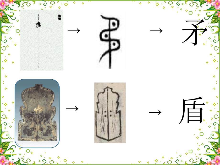 26《矛和盾的集合》正式稿(课堂PPT).ppt_第1页