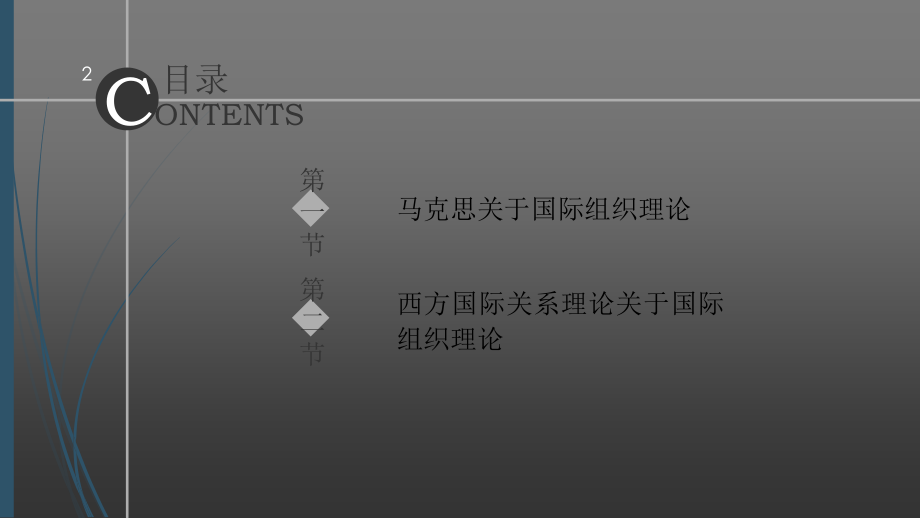-国际组织理论.ppt_第2页