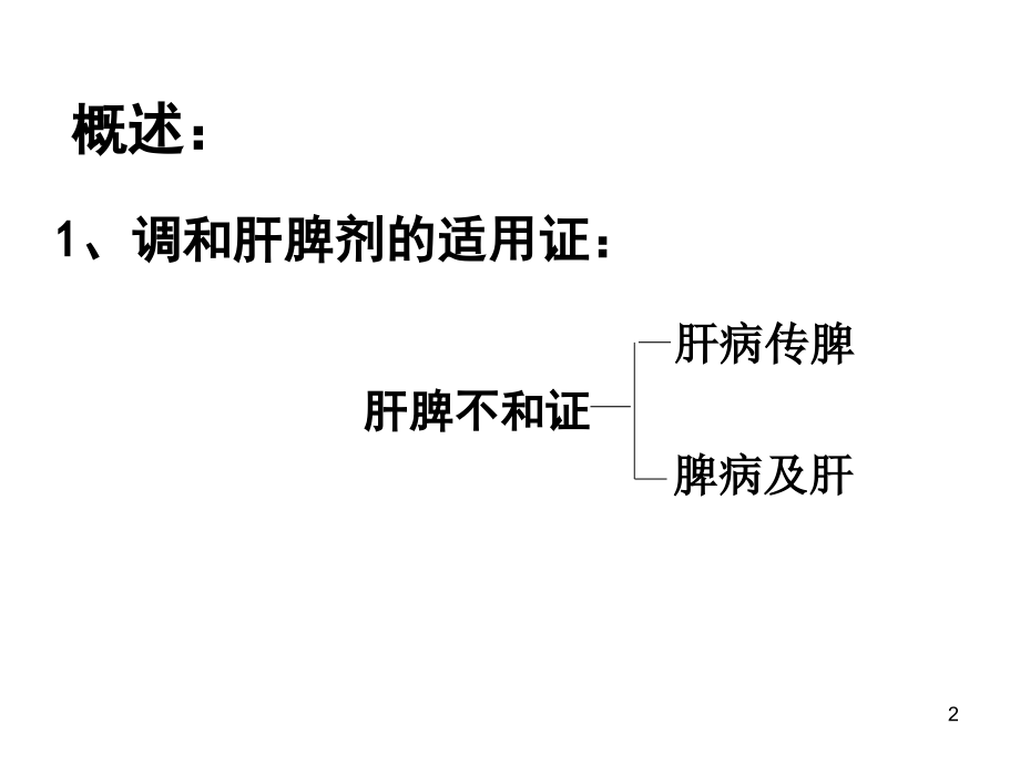 《方剂学》调和肝脾剂PPT课件.ppt_第2页