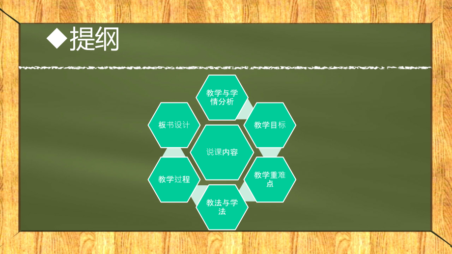C语言while循环结构演示稿PPT参考幻灯片.ppt_第2页