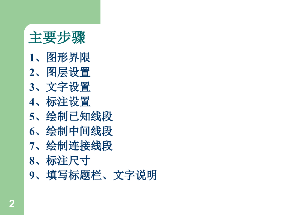 1-CAD2007平面图形绘制PPT学习课件.ppt_第2页