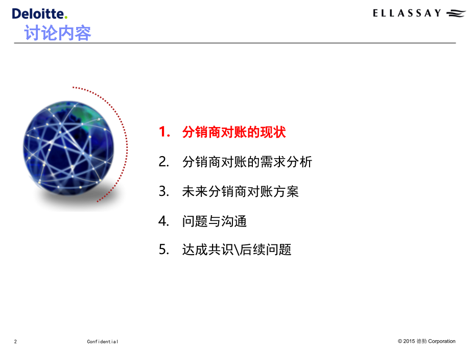 SAP-FICO-分销商对账专题(课堂PPT).ppt_第2页