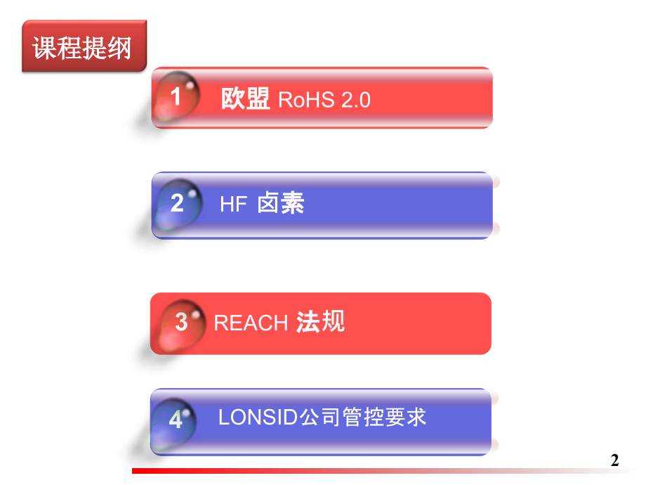 RoHS2.0+HF与REACH法规培训.ppt_第2页