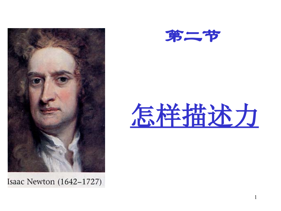 6.2-怎样描述力.ppt_第1页