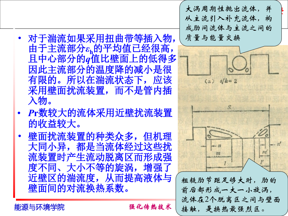 管内强化传热学PPT参考幻灯片.ppt_第2页