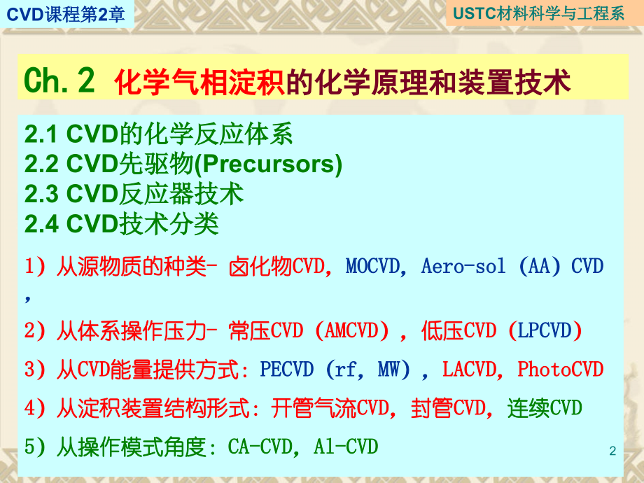 CVD与薄膜工艺(2)章.ppt_第2页