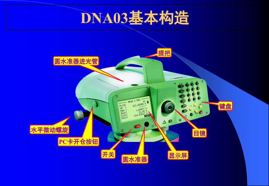 DNA03电子水准仪操作手册.ppt_第2页