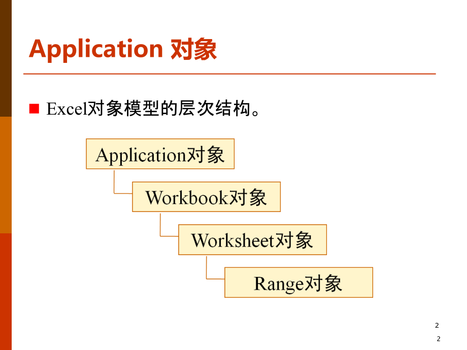 Excel-VBA常用对象PPT.ppt_第2页