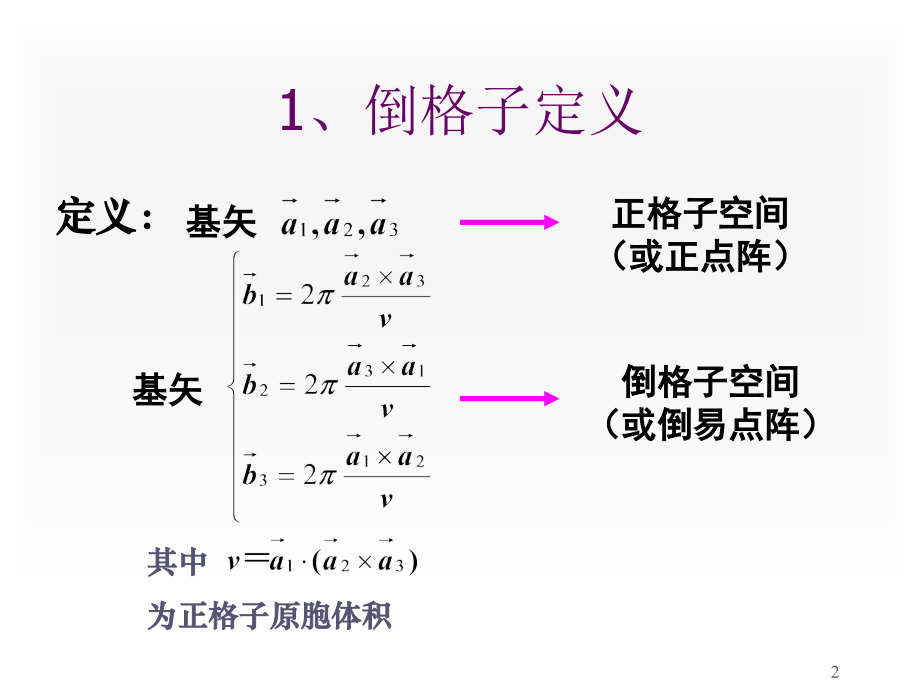 (幻灯片)1-4倒格子.ppt_第2页