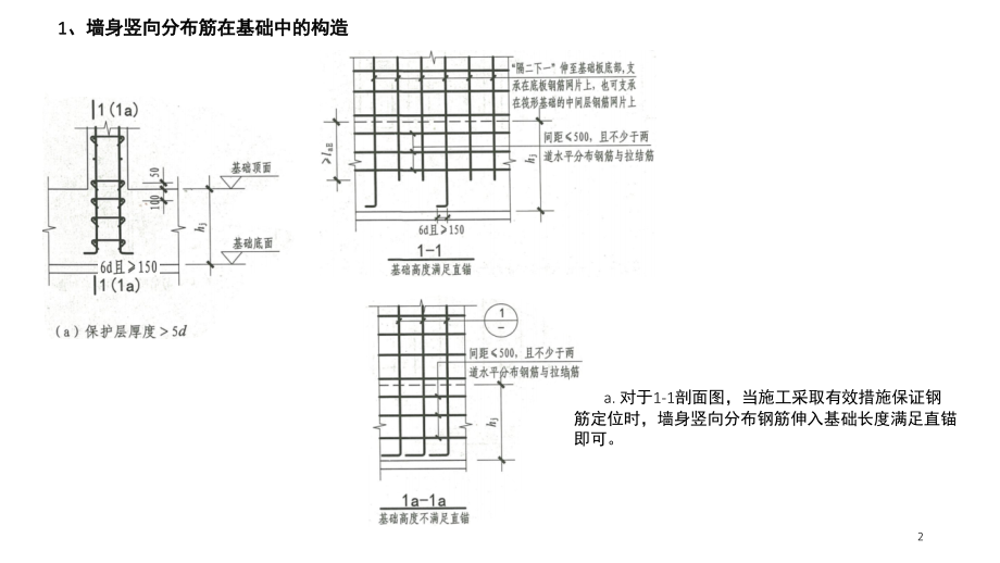 16G101-1关于基础钢筋构造.ppt_第2页