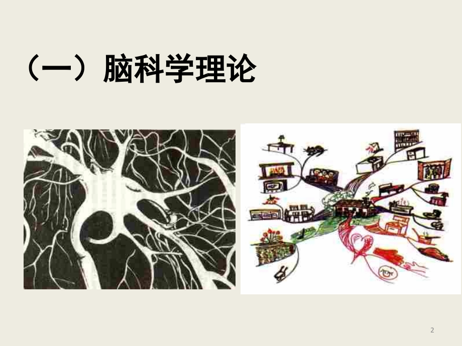 《思维导图与小学英语教学》(课堂PPT).ppt_第2页