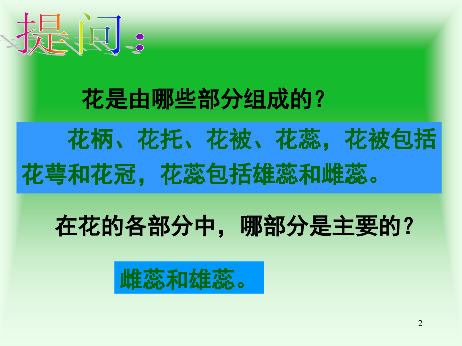 八年级生物-第一节-植物的生殖-人教版(课堂PPT).ppt_第2页