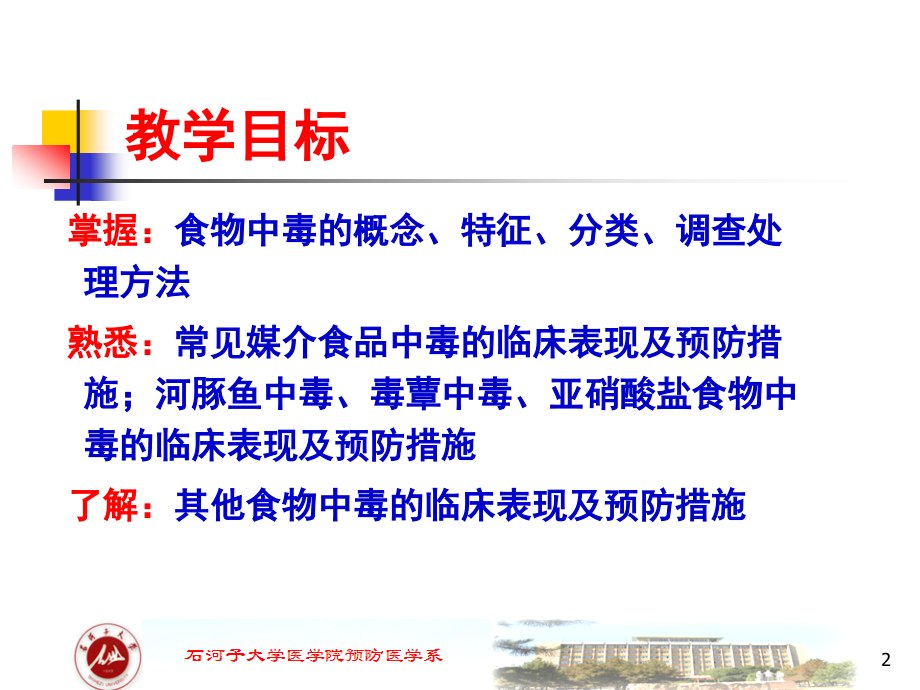 4.7食物中毒优秀PPT.ppt_第2页