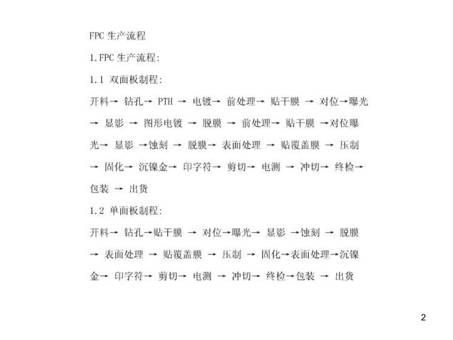 PCB生产工艺流程演示幻灯片.ppt_第2页