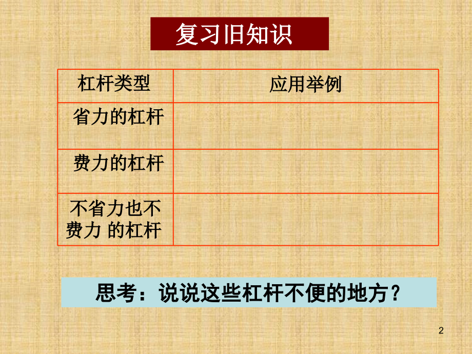 轮子的妙用.ppt_第2页