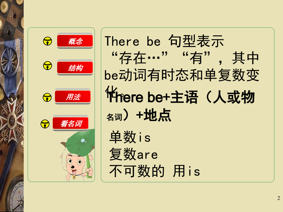 There-be-句型讲解(课堂PPT).ppt_第2页