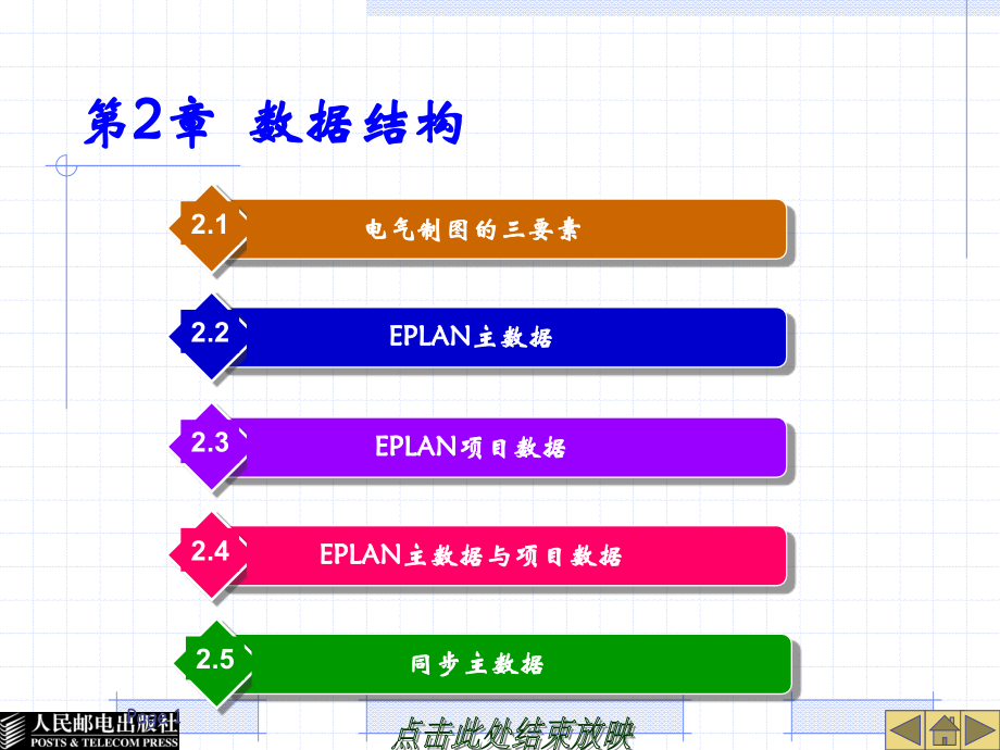 EPLAN培训--数据结构PPT.ppt_第1页