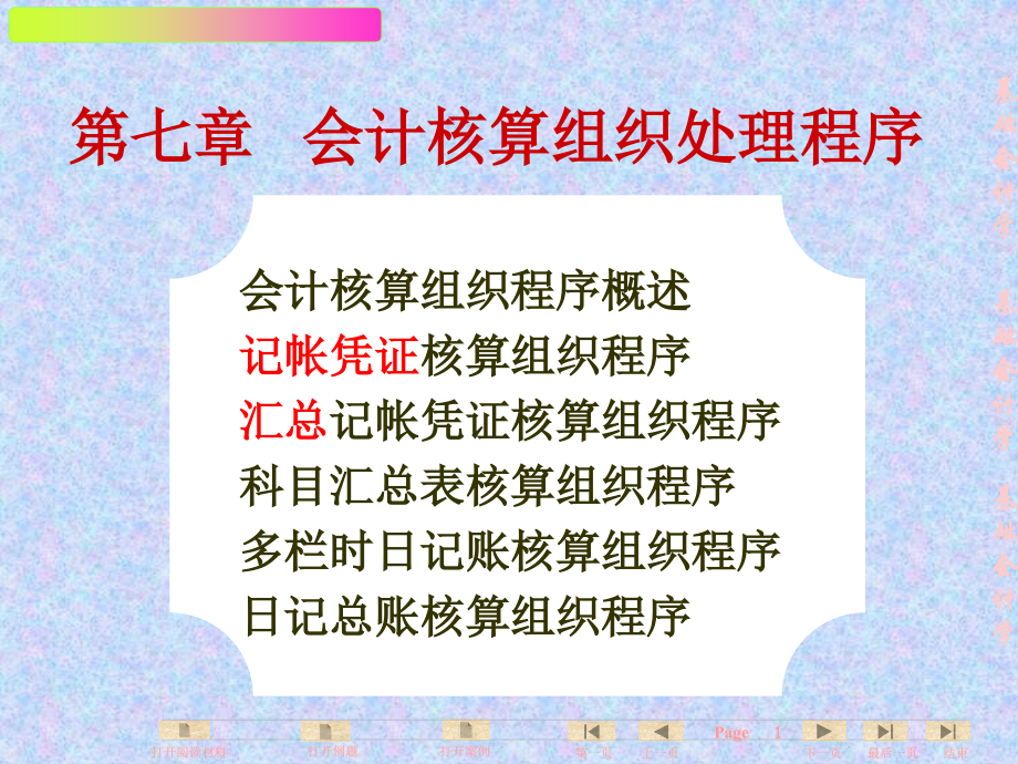 (幻灯片)基础会计学全套课件-第8章-财务处理程序.ppt_第1页