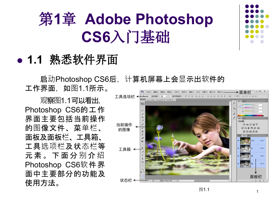 Photoshop-CS6入门基础PPT学习课件.ppt_第1页
