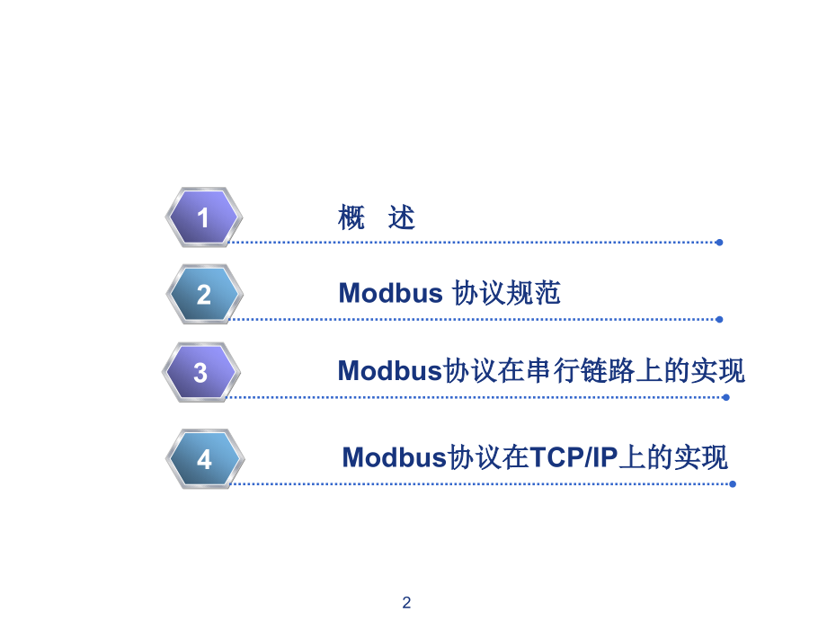MODBUS-TCP-协议解析.ppt_第2页