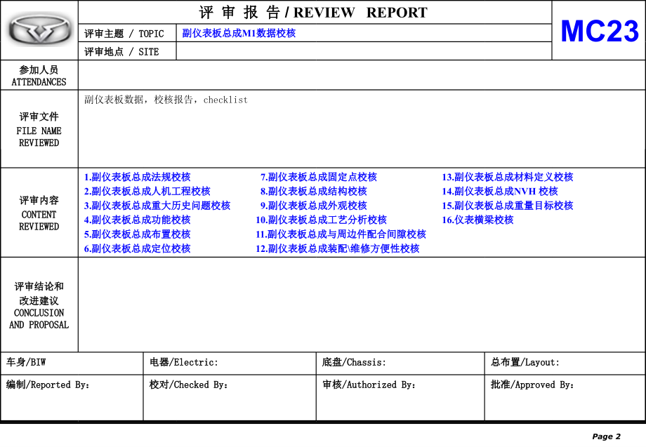 MC23--M1数据校核报告-副仪表板PPT.ppt_第2页