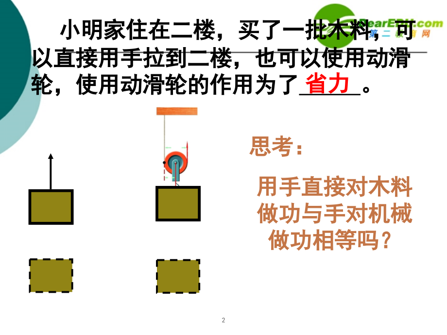 八年级物理-提高机械效率沪科版(课堂PPT).ppt_第2页