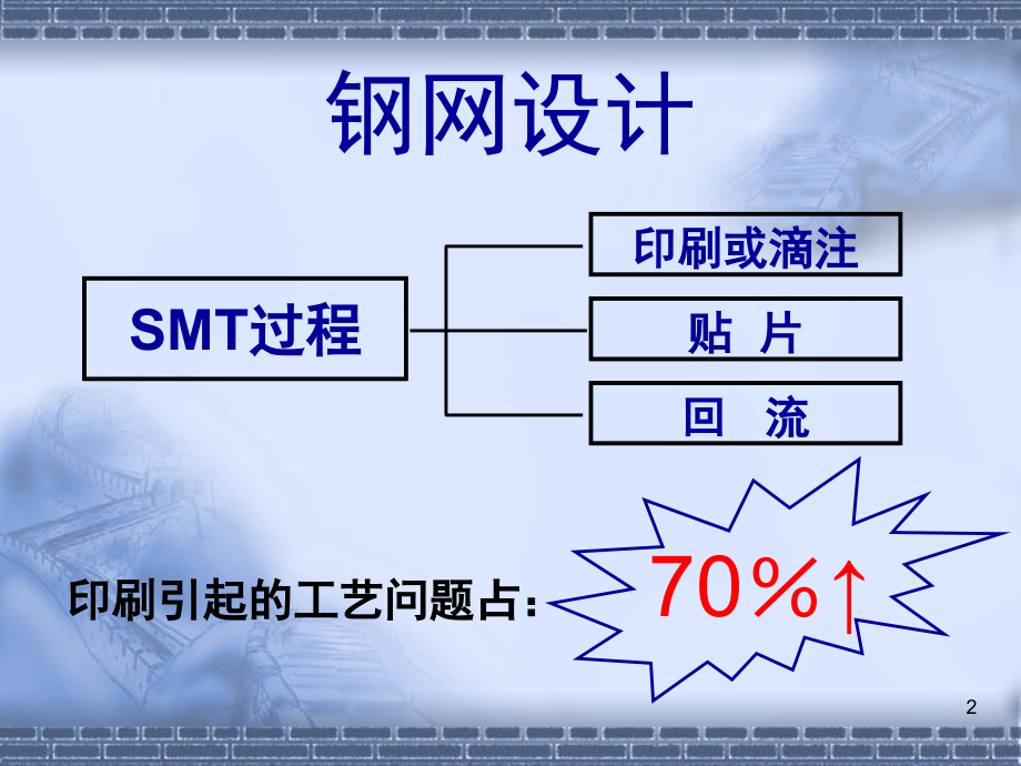 SMT-钢网、网板设计演示幻灯片.ppt_第2页